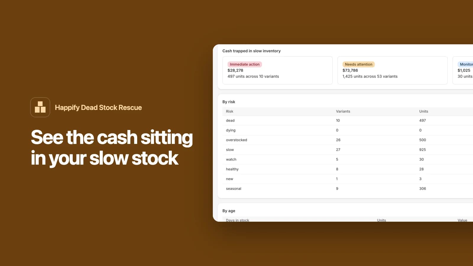 Happify Dead Stock Rescue: See the cash tied up in dead stock and a plan to clear it