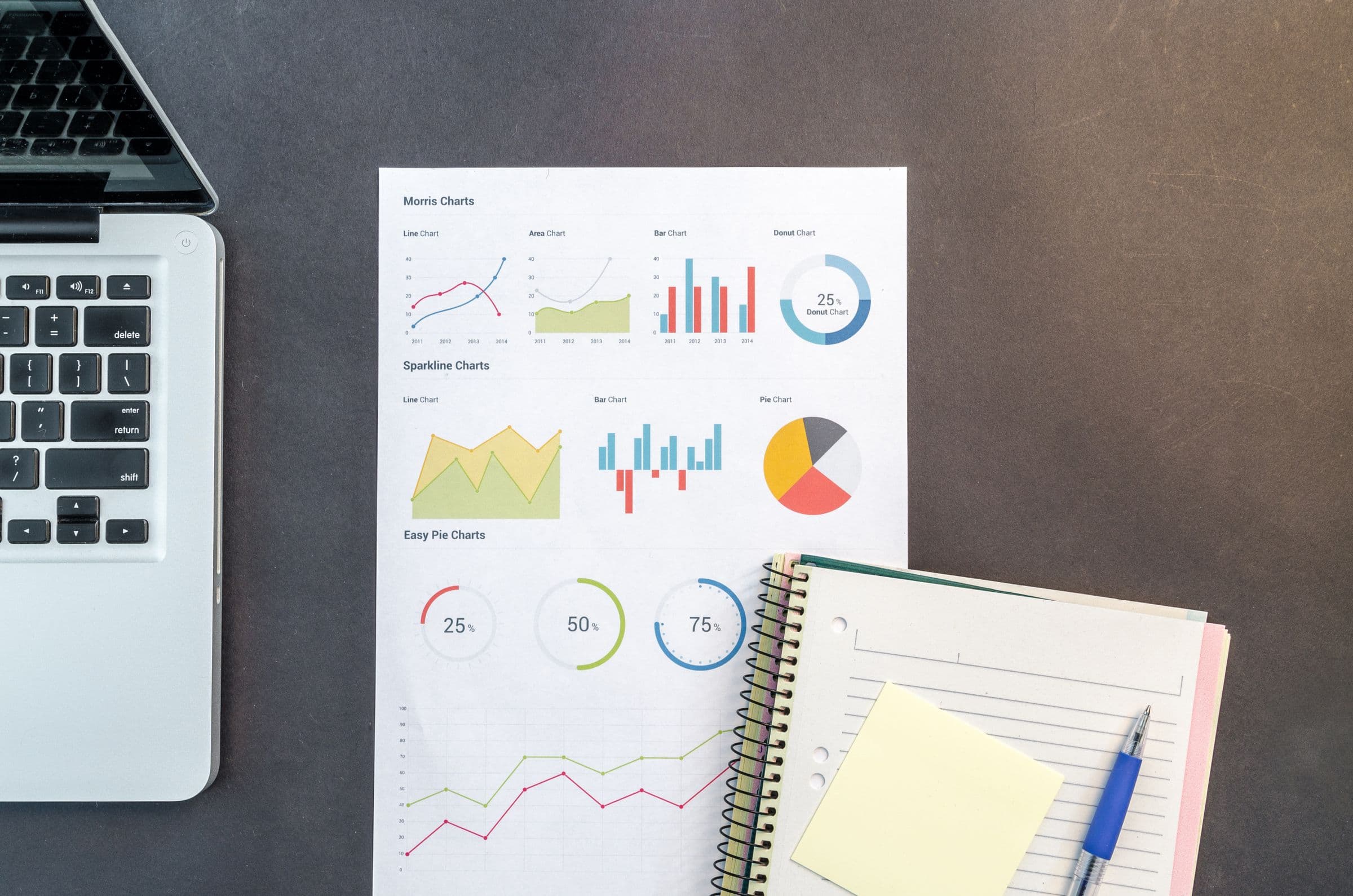 Printed charts, a notebook, and a laptop used to review a store's performance