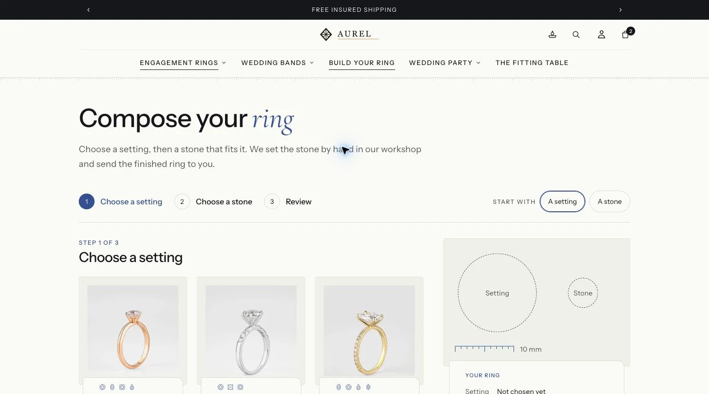A ring, built around their choices
